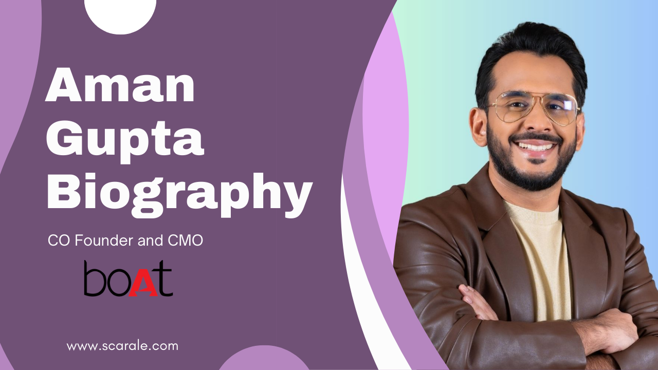 Aman Gupta Age: Biography, Net Worth, and Success Story